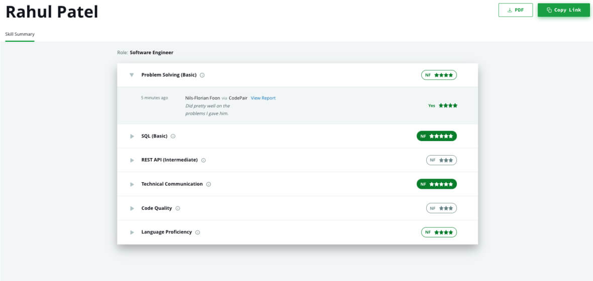 hackerrank_scorecard_interface hackerrank_scorecard_interface