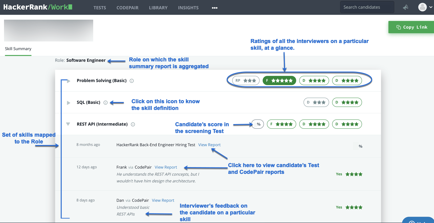 Screenshot of the Candidate Packet in HackerRank