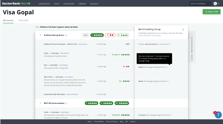 HackerRank Candidate Packet
