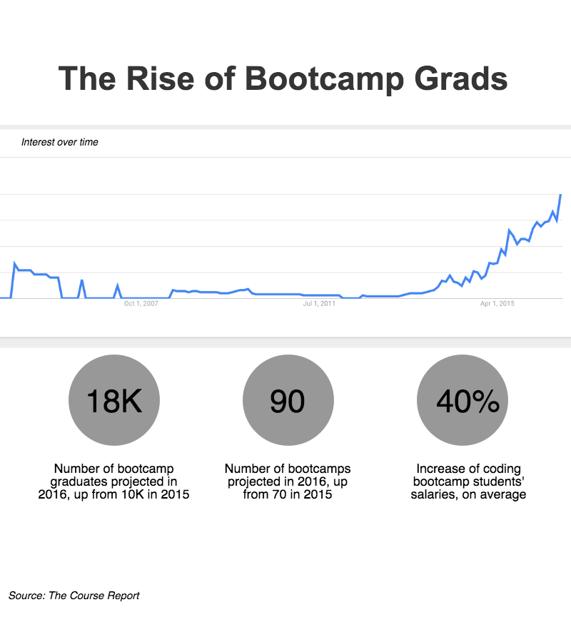 new-piktochart (1)