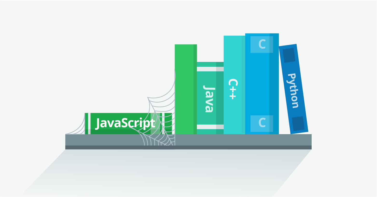 student-javascript-knowledge